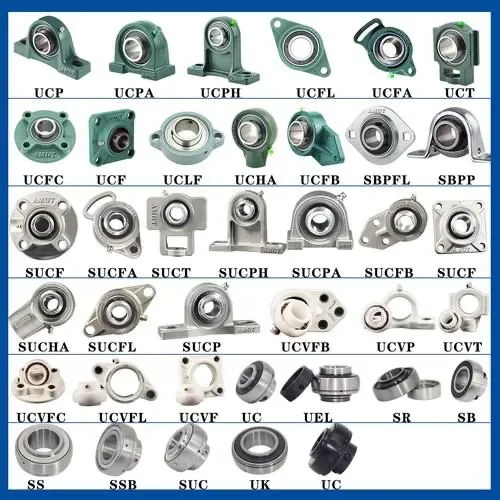 Pillow-Block-Bearing-UC-UCP-Ucf-UCFL-Ucfa-Ucfb-Ucfc-Ucfk-Uel-Ue-SA-Sb-Series-Spherical-Bearing-Insert-Bearing-Farm-Tractor-Agricultural-Machinery-Bearing