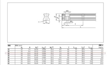 Rexroth R165321420 Linear Bearing – High-Precision Guide Block